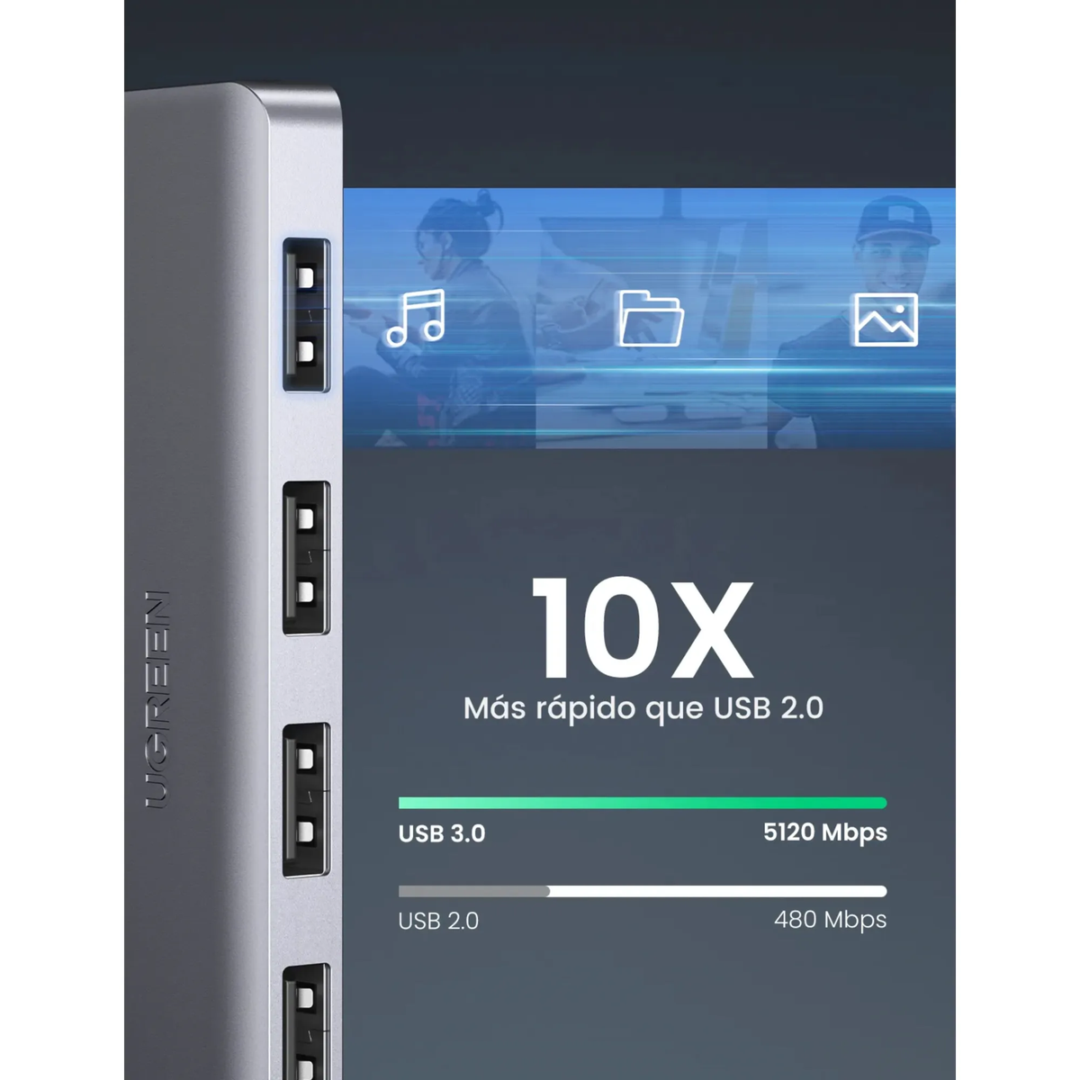 HUB USB-C UGREEN – 4 Puertos USB 3.0