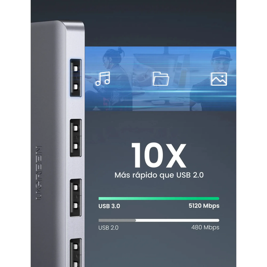 HUB USB-C UGREEN – 4 Puertos USB 3.0